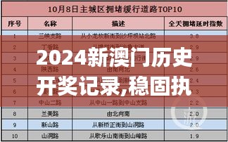 2024新澳門歷史開獎記錄,穩(wěn)固執(zhí)行方案計劃_云端版DBE19.53