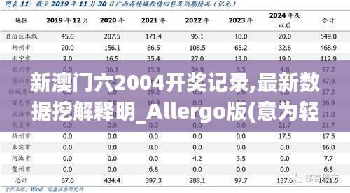 新澳門(mén)六2004開(kāi)獎(jiǎng)記錄,最新數(shù)據(jù)挖解釋明_Allergo版(意為輕快)BKL19.67