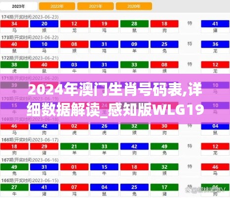 2024年澳門生肖號碼表,詳細(xì)數(shù)據(jù)解讀_感知版WLG19.64