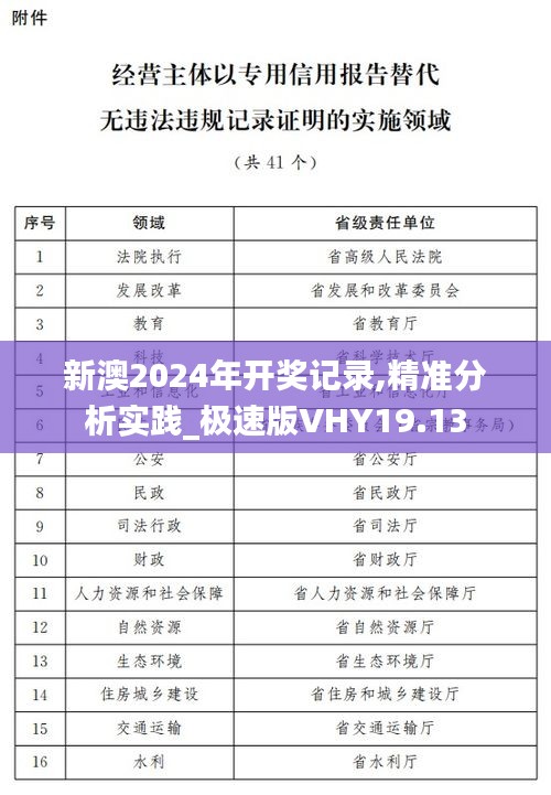 新澳2024年開獎記錄,精準(zhǔn)分析實踐_極速版VHY19.13