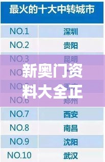 新奧門資料大全正版資料2024年免費(fèi)下載,全身心數(shù)據(jù)計(jì)劃_創(chuàng)新版WWP19.94