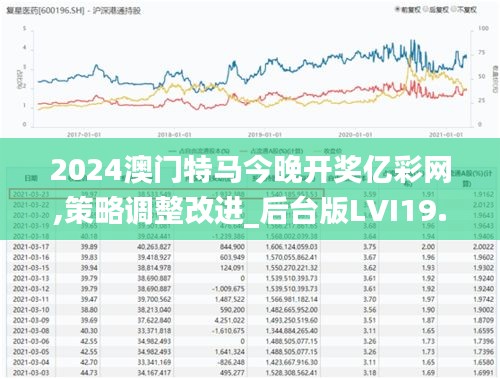 2024澳門特馬今晚開獎(jiǎng)億彩網(wǎng),策略調(diào)整改進(jìn)_后臺(tái)版LVI19.24