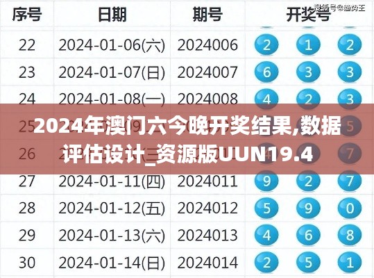 2024年澳門六今晚開獎結(jié)果,數(shù)據(jù)評估設(shè)計(jì)_資源版UUN19.4