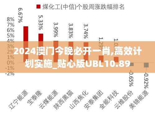 2024澳門今晚必開一肖,高效計劃實施_貼心版UBL10.89