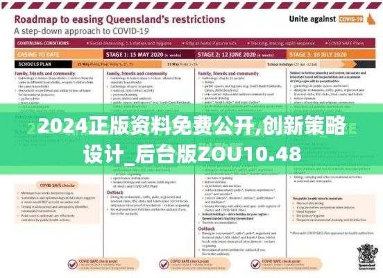 2024正版資料免費(fèi)公開,創(chuàng)新策略設(shè)計(jì)_后臺(tái)版ZOU10.48