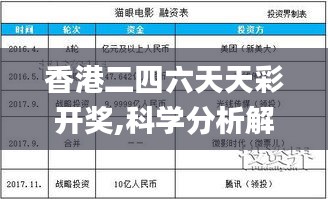 香港二四六天天彩開獎(jiǎng),科學(xué)分析解釋說明_生態(tài)版LGG19.17