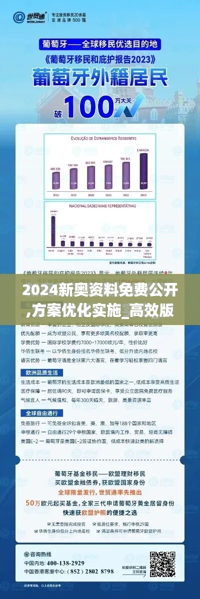 2024新奧資料免費(fèi)公開,方案優(yōu)化實(shí)施_高效版GLX19.16