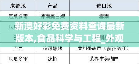 新澳好彩免費資料查詢最新版本,食品科學(xué)與工程_外觀版FFV19.48