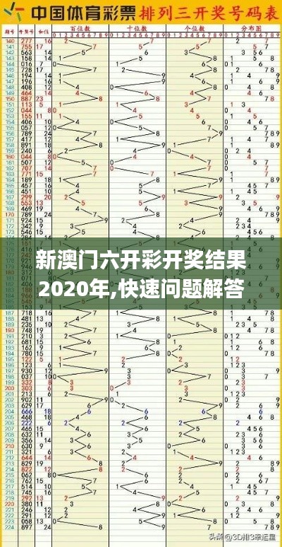 新澳門六開彩開獎(jiǎng)結(jié)果2020年,快速問題解答_絕版GYA10.9