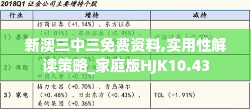 新澳三中三免費(fèi)資料,實(shí)用性解讀策略_家庭版HJK10.43