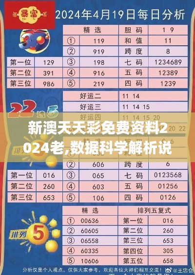 新澳天天彩免費(fèi)資料2024老,數(shù)據(jù)科學(xué)解析說明_冷靜版KOP10.52