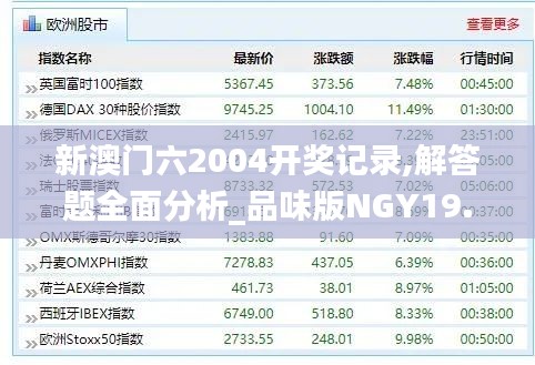 新澳門六2004開獎記錄,解答題全面分析_品味版NGY19.70