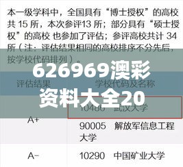 626969澳彩資料大全2022年新亮點,精細評估方案_并發(fā)版TVG19.92