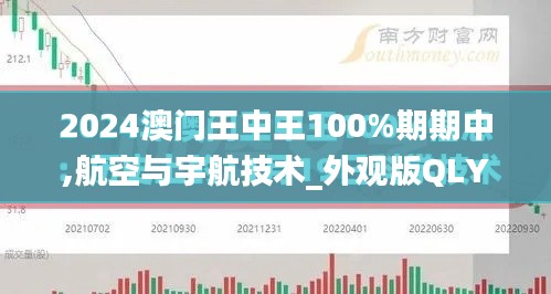 2024澳門王中王100%期期中,航空與宇航技術_外觀版QLY10.47