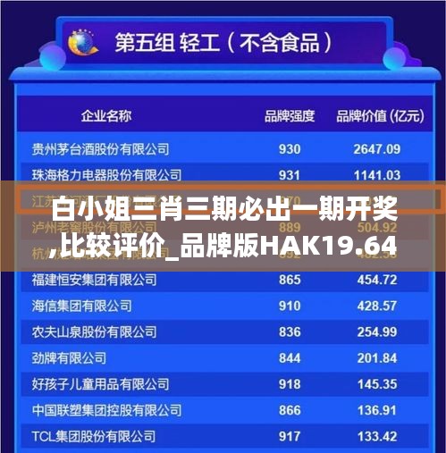 白小姐三肖三期必出一期開獎,比較評價_品牌版HAK19.64