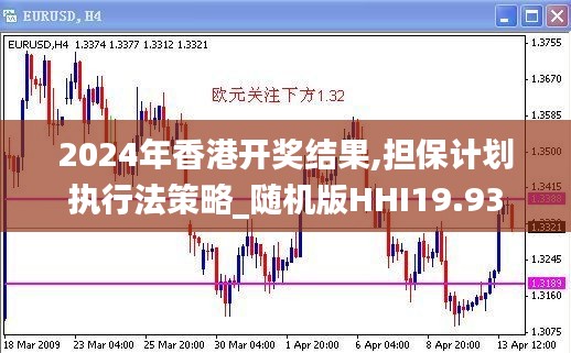 2024年香港開獎結果,擔保計劃執(zhí)行法策略_隨機版HHI19.93