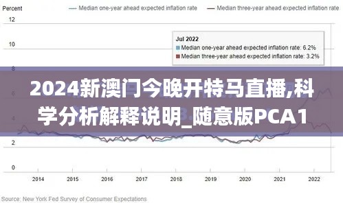 2024新澳門今晚開特馬直播,科學(xué)分析解釋說明_隨意版PCA19.63