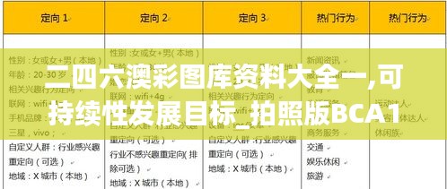 二四六澳彩圖庫資料大全一,可持續(xù)性發(fā)展目標_拍照版BCA19.62