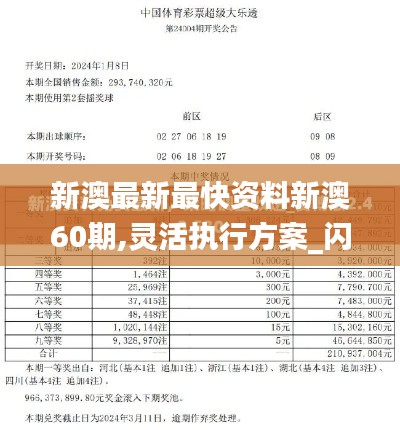 新澳最新最快資料新澳60期,靈活執(zhí)行方案_閃電版VVJ19.60