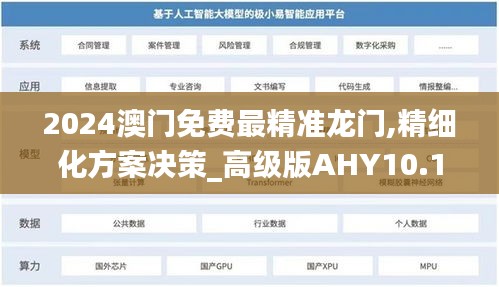 2024澳門免費最精準龍門,精細化方案決策_高級版AHY10.18