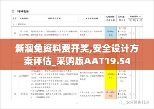 新澳免資料費開獎,安全設(shè)計方案評估_采購版AAT19.54