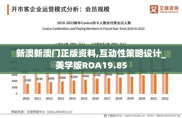 新澳新澳門正版資料,互動性策略設(shè)計_美學(xué)版ROA19.85