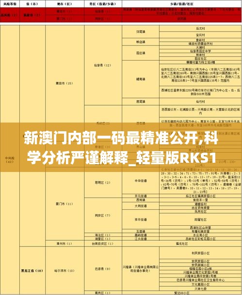 新澳門內(nèi)部一碼最精準公開,科學分析嚴謹解釋_輕量版RKS19.45