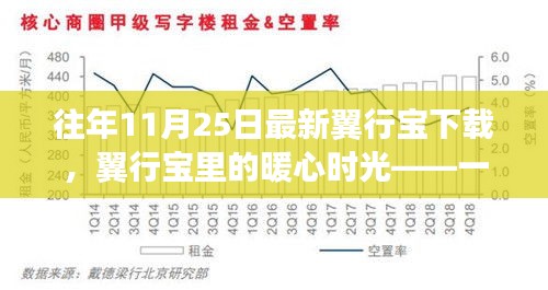 翼行寶暖心時(shí)光，友情與陪伴的溫馨故事