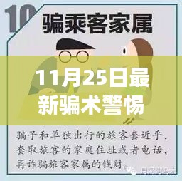 11月25日新騙術警惕，溫馨提醒下的特別提醒