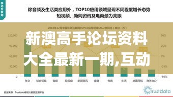 新澳高手論壇資料大全最新一期,互動性策略設(shè)計(jì)_品味版EIM14.89