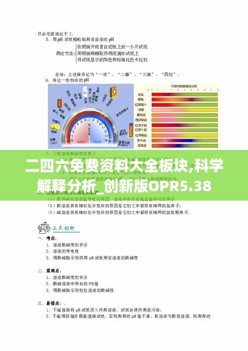 二四六免費資料大全板塊,科學(xué)解釋分析_創(chuàng)新版OPR5.38