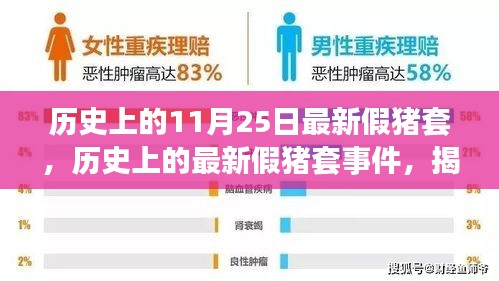 揭秘歷史上最新假豬套事件背后的故事與影響