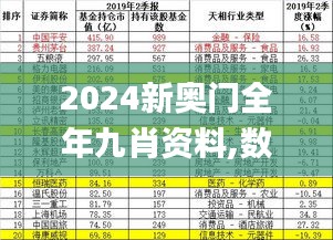 2024新奧門全年九肖資料,數(shù)據(jù)獲取方案_游戲版SKT14.69