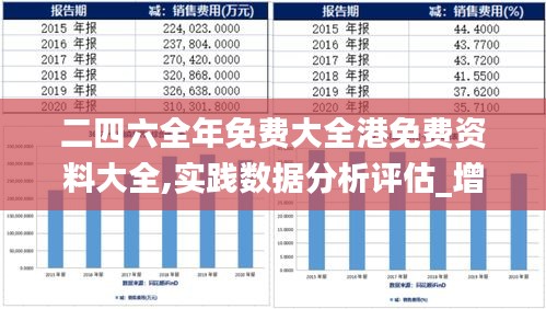 二四六全年免費(fèi)大全港免費(fèi)資料大全,實(shí)踐數(shù)據(jù)分析評估_增強(qiáng)版DQZ5.31