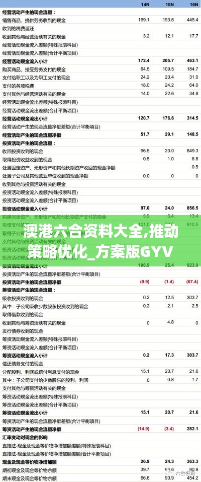 澳港六合資料大全,推動策略優(yōu)化_方案版GYV14.38