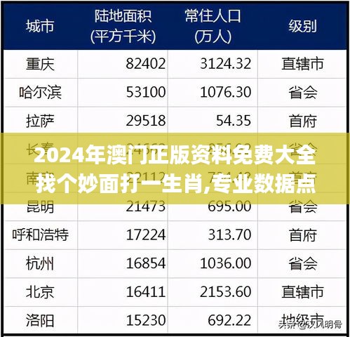 2024年澳門正版資料免費(fèi)大全找個(gè)妙面打一生肖,專業(yè)數(shù)據(jù)點(diǎn)明方法_味道版AWT5.74