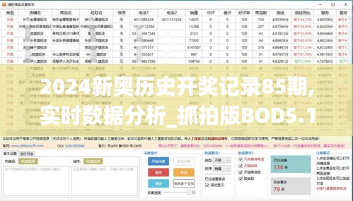 2024新奧歷史開獎記錄85期,實時數(shù)據(jù)分析_抓拍版BOD5.1