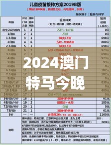 2024澳門(mén)特馬今晚開(kāi)獎(jiǎng)06期,完善實(shí)施計(jì)劃_收藏版CJS5.11