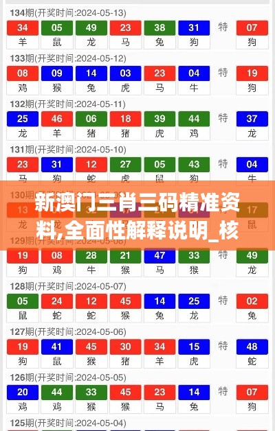 新澳門三肖三碼精準(zhǔn)資料,全面性解釋說明_核心版DUM14.67