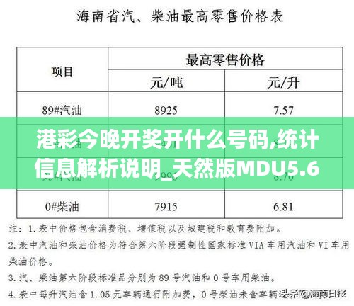 港彩今晚開獎開什么號碼,統(tǒng)計(jì)信息解析說明_天然版MDU5.68