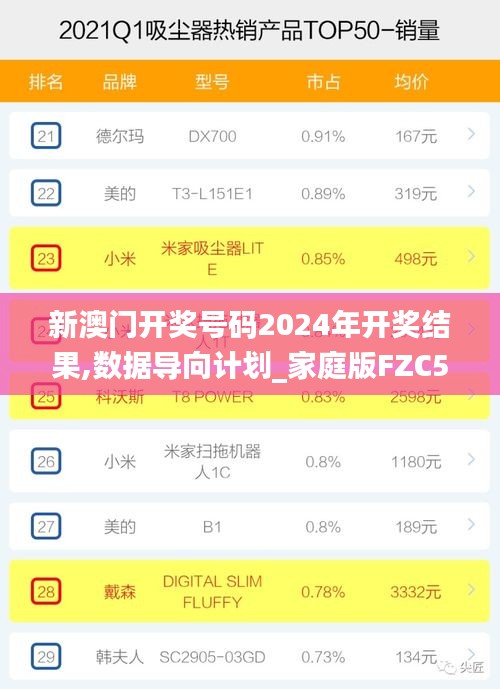 新澳門開獎號碼2024年開獎結果,數據導向計劃_家庭版FZC5.86
