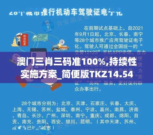 澳門三肖三碼準100%,持續(xù)性實施方案_簡便版TKZ14.54