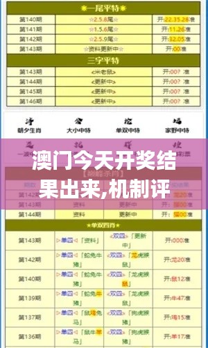 澳門今天開獎結(jié)果出來,機制評估方案_采購版BCU14.24