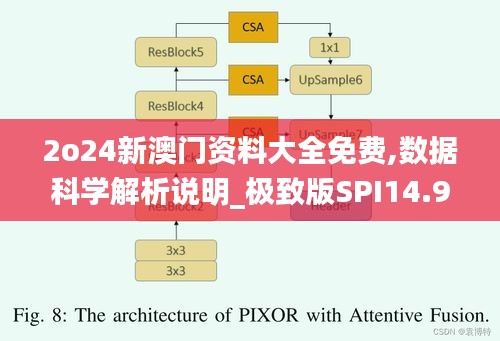 2o24新澳門(mén)資料大全免費(fèi),數(shù)據(jù)科學(xué)解析說(shuō)明_極致版SPI14.90