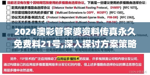 2024澳彩管家婆資料傳真永久免費料21號,深入探討方案策略_高效版GET5.60