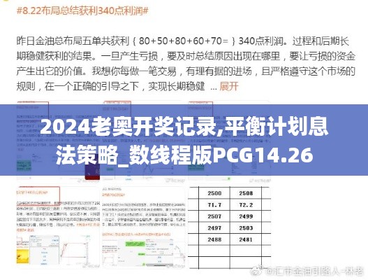 2024老奧開獎(jiǎng)記錄,平衡計(jì)劃息法策略_數(shù)線程版PCG14.26