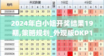 2024年白小姐開獎(jiǎng)結(jié)果19期,策略規(guī)劃_外觀版DKP14.70