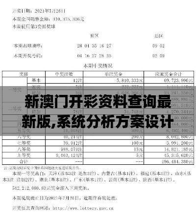 新澳門開彩資料查詢最新版,系統(tǒng)分析方案設(shè)計(jì)_戶外版VHH5.36