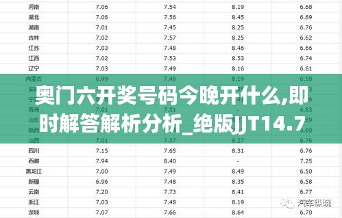 奧門六開獎號碼今晚開什么,即時解答解析分析_絕版JJT14.73