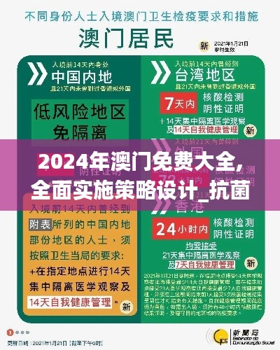 2024年澳門免費大全,全面實施策略設計_抗菌版HFA14.43